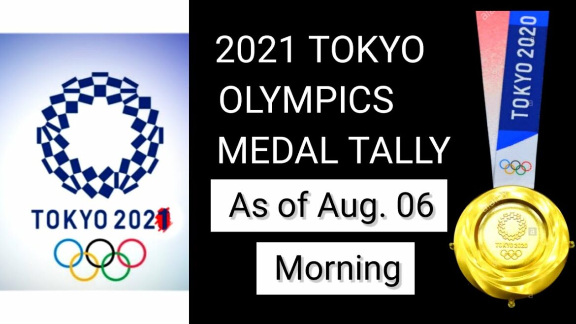 8月6日現在の東京オリンピックメダルタリー 朝 21年東京オリンピック Tokyo Olympics